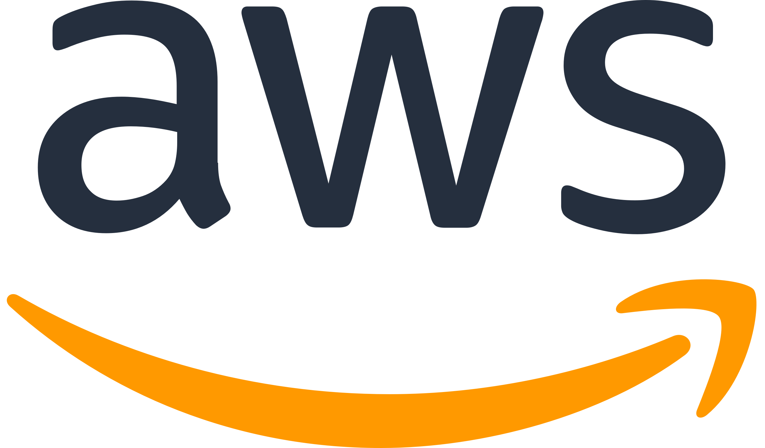 Amazon Web Services Partner Logo